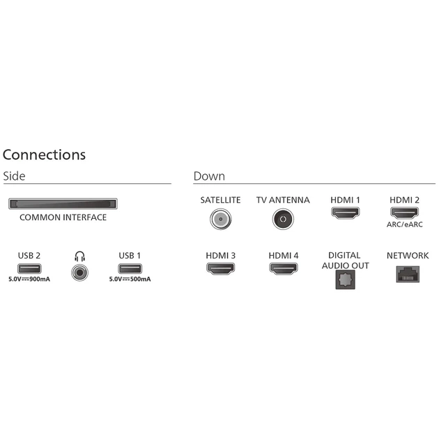 Телевизор Philips 55PUS9010/12 - Фото 3 Телевизор Philips 55PUS9010/12 - изображение 3