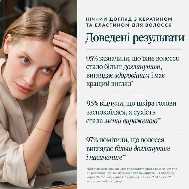 Нічна незмивна сироватка для відновлення волосся Virtue Correct Overnight Scalp & Hair Elixir 50 мл - зображення 5