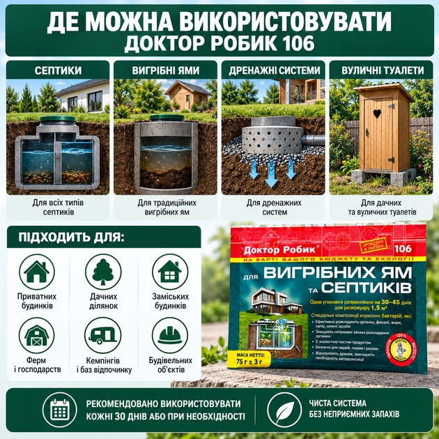 Биопрепарат Доктор Робик 75 г для выгребных ям и септиков&nbsp;1.5 м³ - изображение 7