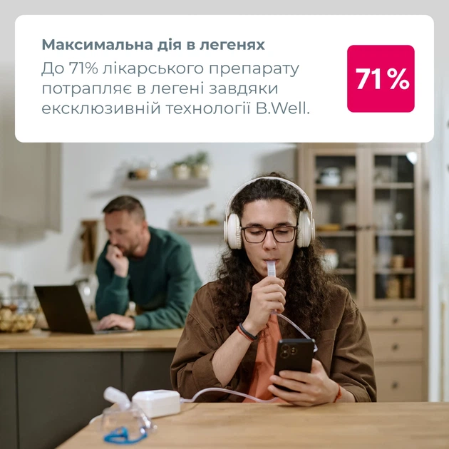 Небулайзер компрессорный компактный B.Well MED-120 - изображение 6