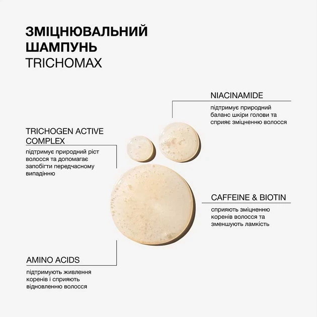 Укрепляющий шампунь для волос склонных к ломкости и выпадению Trichomax Triology. 500мл - изображение 4