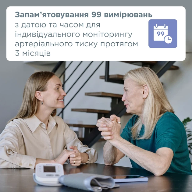 Тонометр автоматичний B.Well PRO-22 з мережевим адаптером - зображення 4