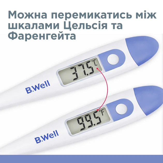 Медицинский электронный термометр PRO-03 B.Well - изображение 7