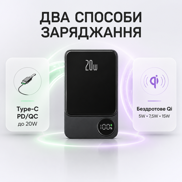 Магнітний бездротовий повербанк MagSafe Ultra Slim для iPhone 5000 mAh, PD 20 W, Qi 15 W, Type-C, Lightning, дисплей, товщина 9 мм - зображення 3