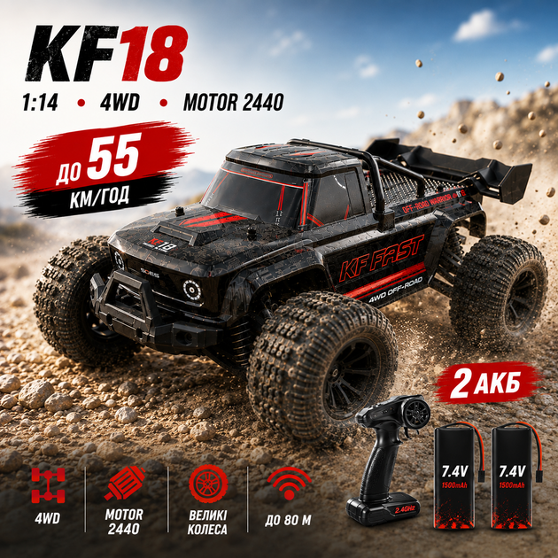 Радиоуправляемая машинка KF18 1:14 4WD до 55 км/ч, RC монстр-трак, внедорожник на пульте, вездеход, полный привод, 2 аккумулятора, автомобиль для бездорожья - изображение 9
