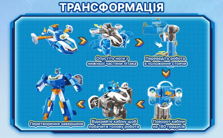Игровая фигурка-трансформер Super Wings Мини Воздушная База Робот 27,5х22,5х22 см пластик - Фото 4 Игровая фигурка-трансформер Super Wings Мини Воздушная База Робот 27,5х22,5х22 см пластик - изображение 4