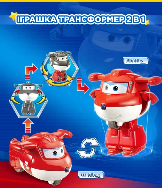Игровая фигурка-трансформер Super Wings Джетт робот, самолет 5 см ударопрочный пластик - Фото 4 Игровая фигурка-трансформер Super Wings Джетт робот, самолет 5 см ударопрочный пластик - изображение 4