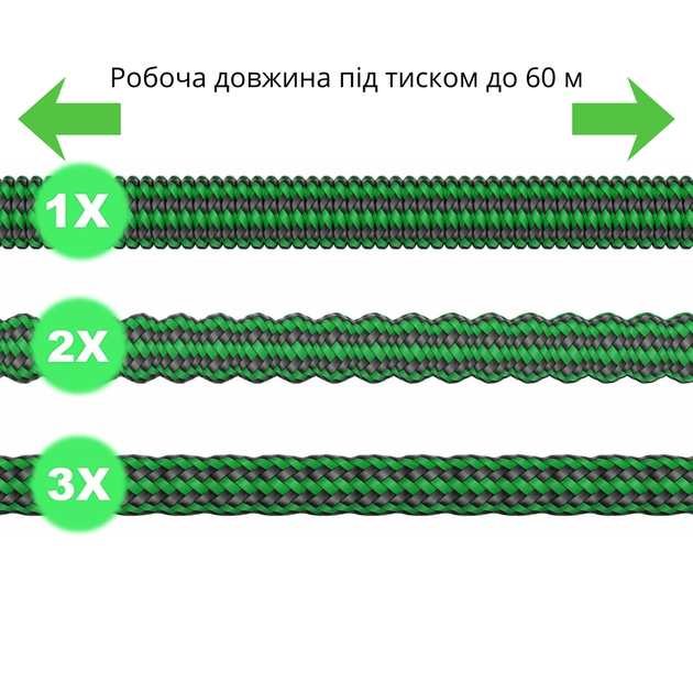 Шланг садовый растягивающийся для полива до 60 м с распылителем и мешком для хранения Зеленый (JDT-0850963) - изображение 4