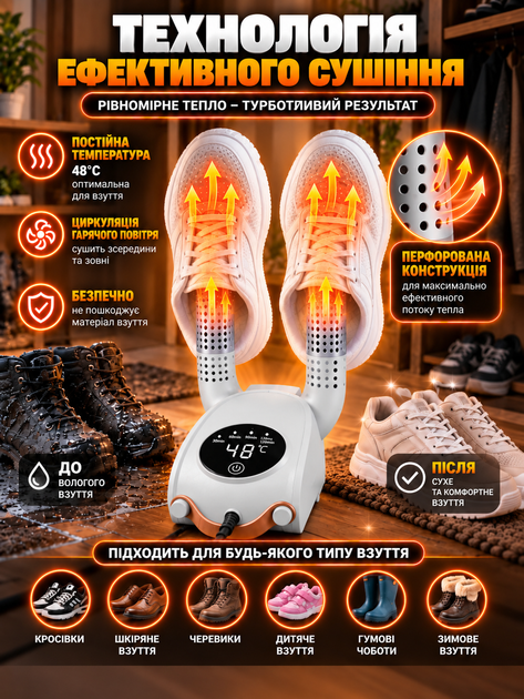 Сушилка для обуви Shoe Dryer электросушилка 4 режима Электрическая сушка с таймером от 30 до 120 минут быстрой сушки ботинок вертикальная с антибактериальным эффектом домашняя бежевая - Фото 5 Сушилка для обуви Shoe Dryer электросушилка 4 режима Электрическая сушка с таймером от 30 до 120 минут быстрой сушки ботинок вертикальная с антибактериальным эффектом домашняя бежевая - изображение 5