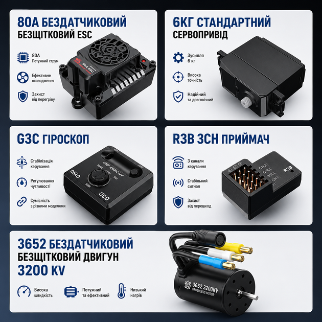 Радиоуправляемая машинка MJX Hyper Go 10303 1:10 4WD Brushless до 70 км/ч, машинка для дрифта RC машинка раллийный автомобиль - изображение 11