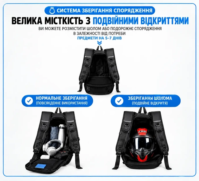 Рюкзак мотоциклетний BASIC чорний, для шолома, з подвійним відкриттям та світловідбивною смугою - зображення 4