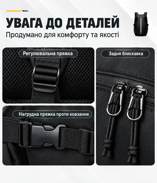 Рюкзак мотоциклетний BASIC чорний, для шолома, з подвійним відкриттям та світловідбивною смугою - зображення 5