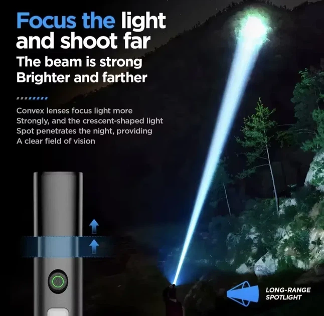 Ліхтарик Philips SFL 1151. Телескопічний ZOOM. 5W. Акумулятор 2000mAh. 8.5 годин роботи. USB Type-C. Бокове світло - зображення 5