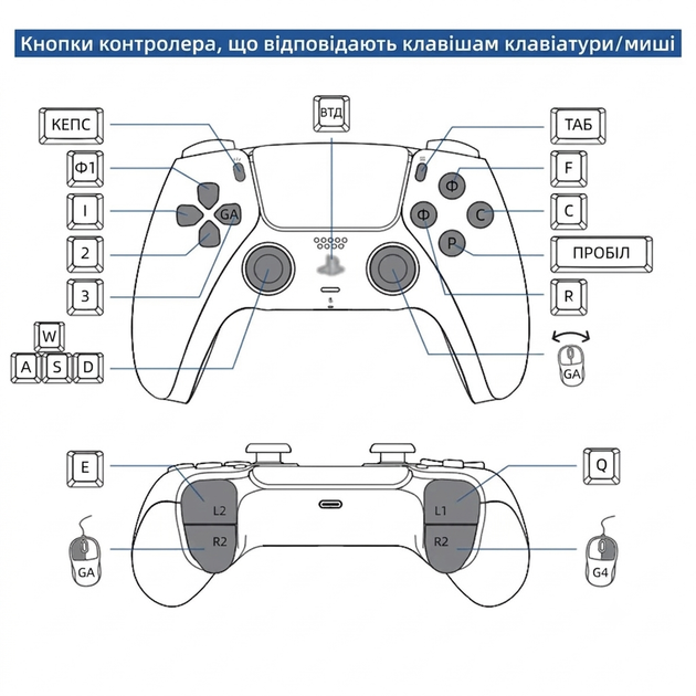 Конвертор мышки и клавиатуры для PlayStation 5 GAMWING Master PS5 адаптер черный - Фото 3 Конвертор мышки и клавиатуры для PlayStation 5 GAMWING Master PS5 адаптер черный - изображение 3