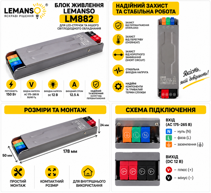 Блок живлення LEMANSO LM882 12V 12.5A 150W для LED стрічки - изображение 4