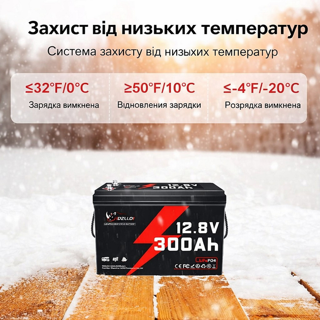 Акумулятор LiFePO4 IDZLLDI 12.8 В 300 А·год, 3.84 кВт·год, BMS 100 А для інвертора та резервного живлення - зображення 5