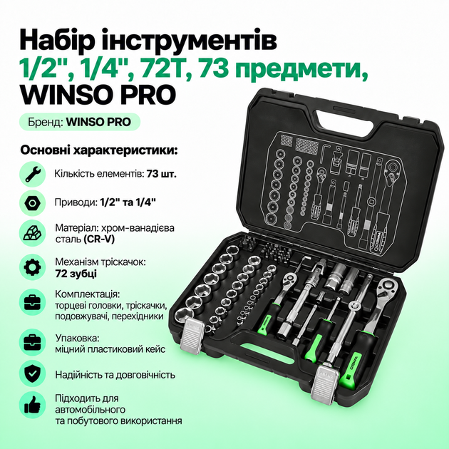 Набор инструментов, 1/2", 1/4", 72T, CR-V, 73 предмета, WINSO PRO - изображение 2
