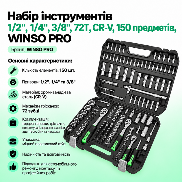 Набор инструментов, 1/2", 1/4", 3/8", 72T, CR-V, 150 предметов, WINSO PRO - Фото 2 Набор инструментов, 1/2", 1/4", 3/8", 72T, CR-V, 150 предметов, WINSO PRO - изображение 2