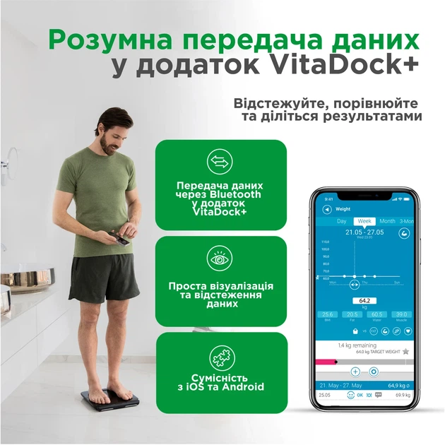 Смарт-весы для анализа состава тела Medisana BS 850 - изображение 5