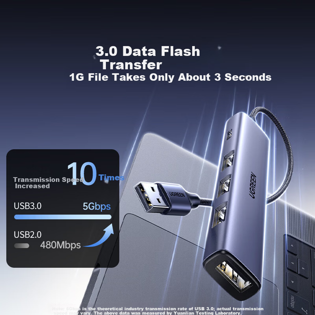 USB-концентратор UGREEN 3.0, 4-портовый дубликатор из алюминиевого сплава, многопортовый адаптер, удлинительный кабель для внешней клавиатуры и мыши для ноутбуков и настольных компьютеров. - изображение 2