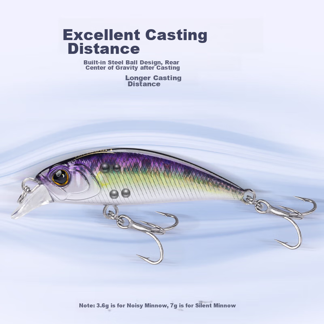 Guowangluya Rice Noodle Sinking Micro Lure Artificial Bait for Freshwater Bass, Bionic Imitation Bait, 3.6g/LZ01 Color - изображение 6