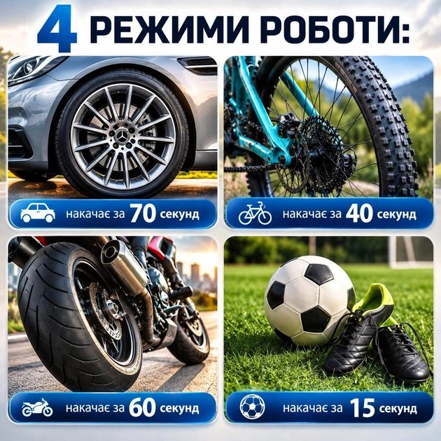 Бездротовий автомобільний автокомпресор для накачування шин коліс з дисплеем - зображення 2