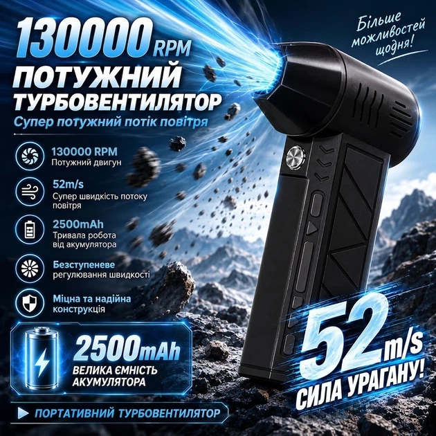 Міні повітродувка акумуляторна ZY7400-SE/PRO 2500 mAh до 130 000 об/хв (10350) - зображення 2