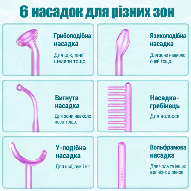 Дарсонваль для лица и волос High Frequency Facial Wand, высокочастотный аппарат с 6 стеклянными насадками для домашнего ухода - изображение 2