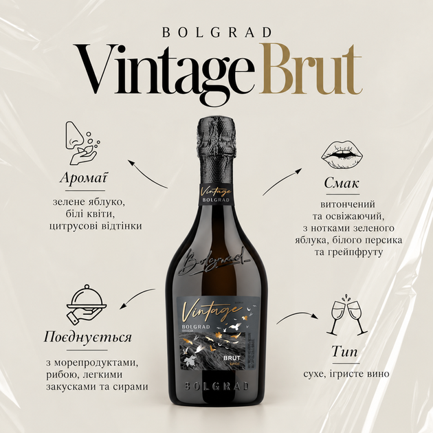 Вино игристое 1821 Vintage Bolgrad белое брют 0.75 л 10-13.5% (4820197562145_4820197566891) - Фото 2 Вино игристое 1821 Vintage Bolgrad белое брют 0.75 л 10-13.5% (4820197562145_4820197566891) - изображение 2