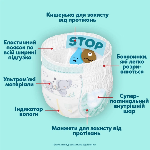 Підгузки Pampers Premium Care Pants Розмір 6 (13-19 кг) 96 шт (8006530315814) - Фото 5 Підгузки Pampers Premium Care Pants Розмір 6 (13-19 кг) 96 шт (8006530315814) - изображение 5