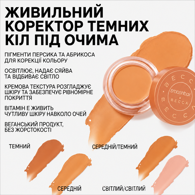Коректор під очі Becca Under Eye Brightening Corrector Medium 4,5 г - зображення 5