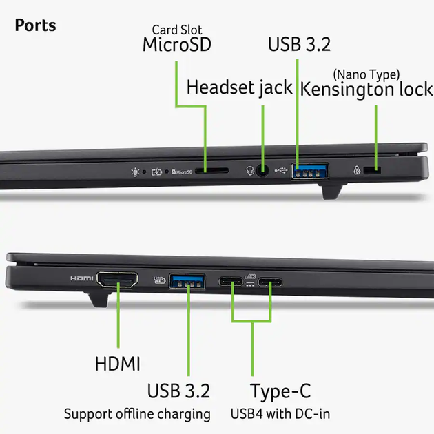 Ноутбук Acer Swift Go 16 AI SFG16-A71T-R87F (NX.JY5AA.001) - Фото 5 Ноутбук Acer Swift Go 16 AI SFG16-A71T-R87F (NX.JY5AA.001) - изображение 5