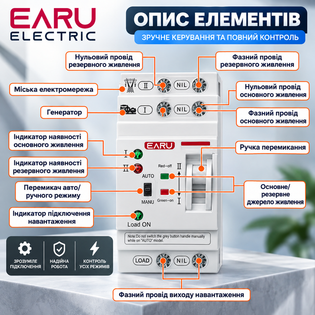 Автоматичний перемикач введення резерву (реле) EARU EAATS-F-CG-80A 2P (АВР/ATS) 1-фаза - зображення 4