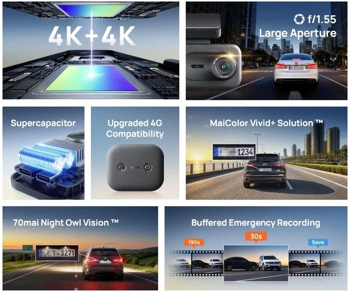 Видеорегистратор Xiaomi 70mai HDR Dash Cam Set 4K A900 - Фото 3 Видеорегистратор Xiaomi 70mai HDR Dash Cam Set 4K A900 - изображение 3