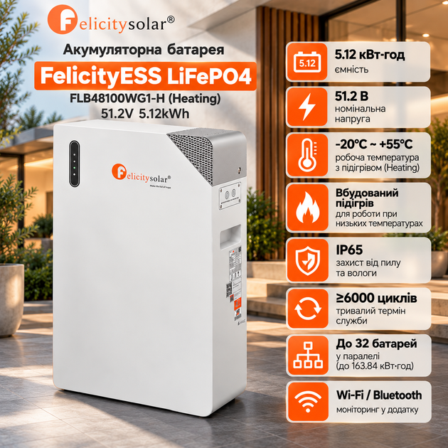 Гибридный инвертор Felicity IVEM6048-II 6 кВт + Аккумуляторная батарея FelicityESS LiFePO4 FLB48100WG1-H (Heating) 51.2V 5.12kWh для дома - изображение 2