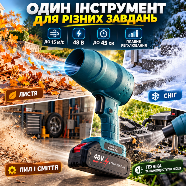 Аккумуляторная воздуходувка 48 В 5000 мА·ч ветродуйка для листьев снега пыли 15 м с портативный воздуходув с плавной регулировкой скорости 2 АКБ для дома сада техники - Фото 3 Аккумуляторная воздуходувка 48 В 5000 мА·ч ветродуйка для листьев снега пыли 15 м с портативный воздуходув с плавной регулировкой скорости 2 АКБ для дома сада техники - изображение 3