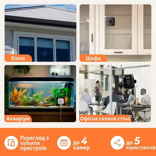 Мини-камера безопасности 2.4/5GHz WiFi 3MP 1080P HD для окон - изображение 6