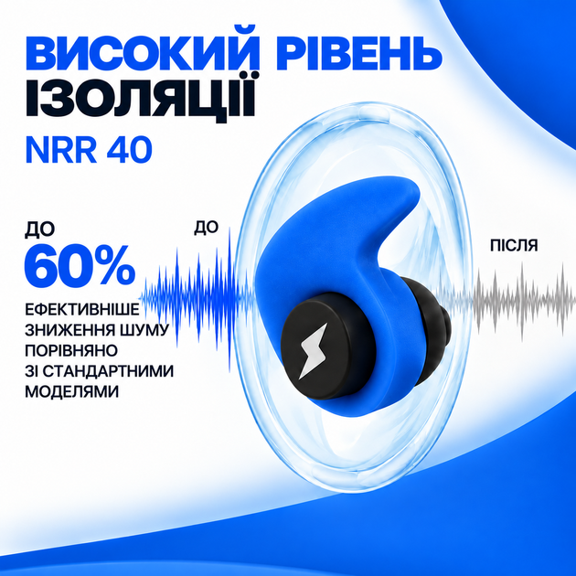 Беруши для сна с шумоподавлением анатомические затычки от храпа комплект защиты от шума беруши многоразовые с защитой от звуков выстрелов взрывов NRR 40 Pavlysh СС-43 - Фото 2 Беруши для сна с шумоподавлением анатомические затычки от храпа комплект защиты от шума беруши многоразовые с защитой от звуков выстрелов взрывов NRR 40 Pavlysh СС-43 - изображение 2