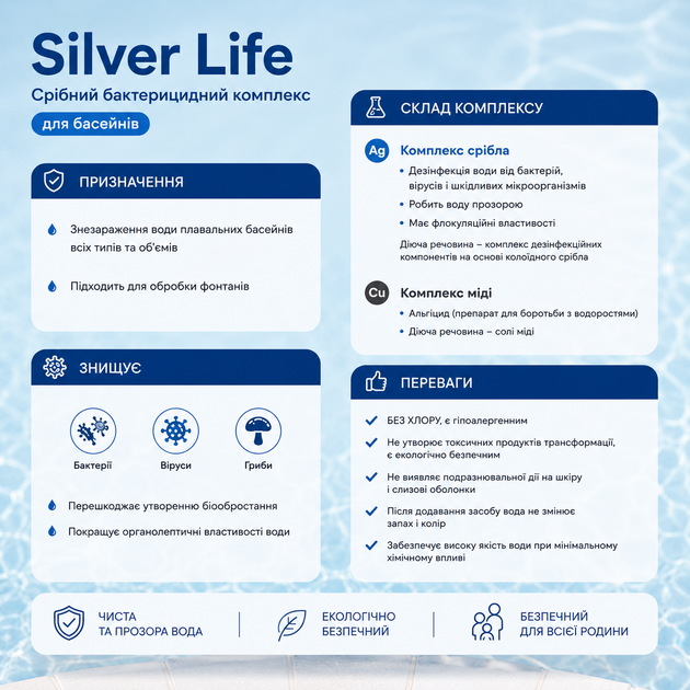 Бактерицидний комплекс для басейнів Silver Life 2×50 мл, ресурс 2,5 м³ - зображення 2