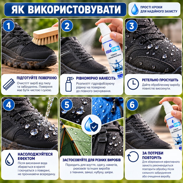 Водоотталкивающий спрей AQUA Бронь для обуви, одежды и текстиля, 100 мл - изображение 4