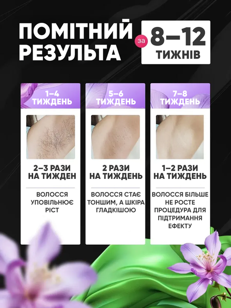 Фотоепілятор лазерний IPL 5 режимів для епіляції будь якого типу шкіри тіла рук обличчя зони бікіні і ніг без подразнень Model 2 - зображення 6