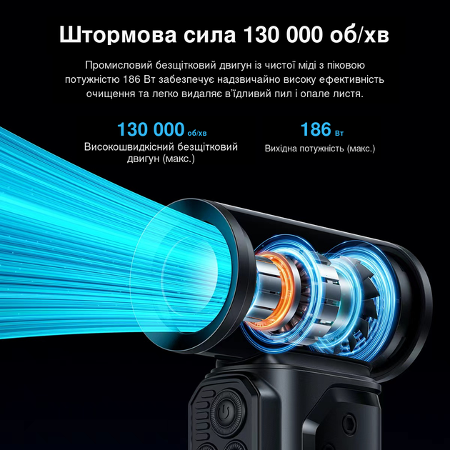 Акумуляторна повітродувка Hoco HX68 186W 130000 об/хв, турбовентилятор для авто, ПК та клавіатури - зображення 3