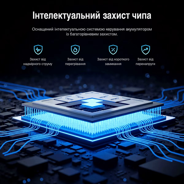 Акумуляторна повітродувка Hoco HX68 186W 130000 об/хв, турбовентилятор для авто, ПК та клавіатури - зображення 4