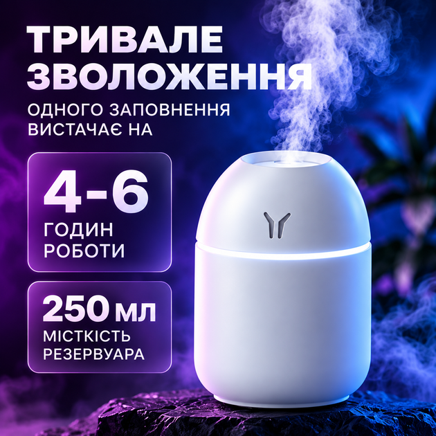 Увлажнитель воздуха с подсветкой аромадифузор портативный увлажнитель воздуха в машину ароматический диффузор USB ночник в детскую ночник аромадифузор Humidifier 250ml White Hofmy QW-18 - Фото 6 Увлажнитель воздуха с подсветкой аромадифузор портативный увлажнитель воздуха в машину ароматический диффузор USB ночник в детскую ночник аромадифузор Humidifier 250ml White Hofmy QW-18 - изображение 6