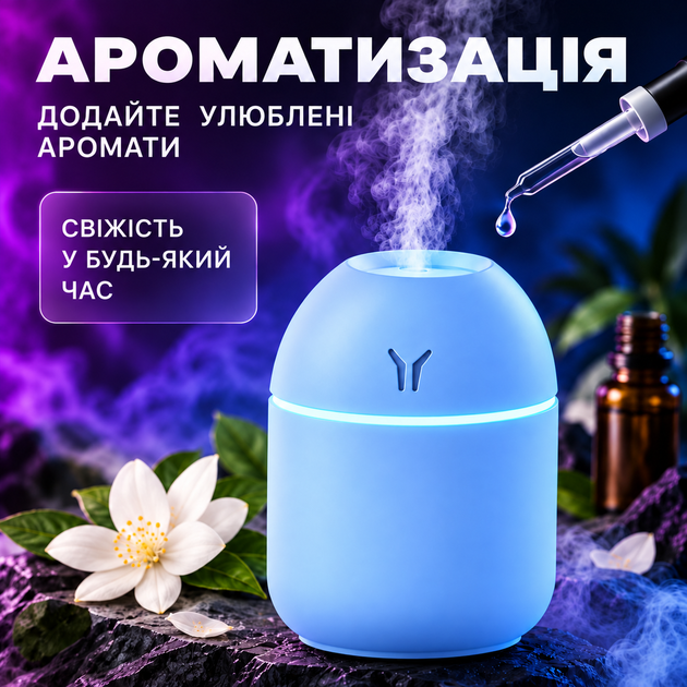 Увлажнитель воздуха с подсветкой аромадифузор портативный увлажнитель воздуха в машину ароматический диффузор USB ночник в детскую ночник аромадифузор Humidifier 250ml Blue Hofmy QW-18 - изображение 2