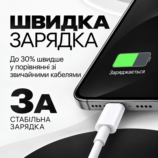 Кабель для зарядки iPhone apple lightning быстрая зарядка iPad Data Cable fast charge с разъемом Apple Lightning to USB зарядка 1м - Фото 2 Кабель для зарядки iPhone apple lightning быстрая зарядка iPad Data Cable fast charge с разъемом Apple Lightning to USB зарядка 1м - изображение 2