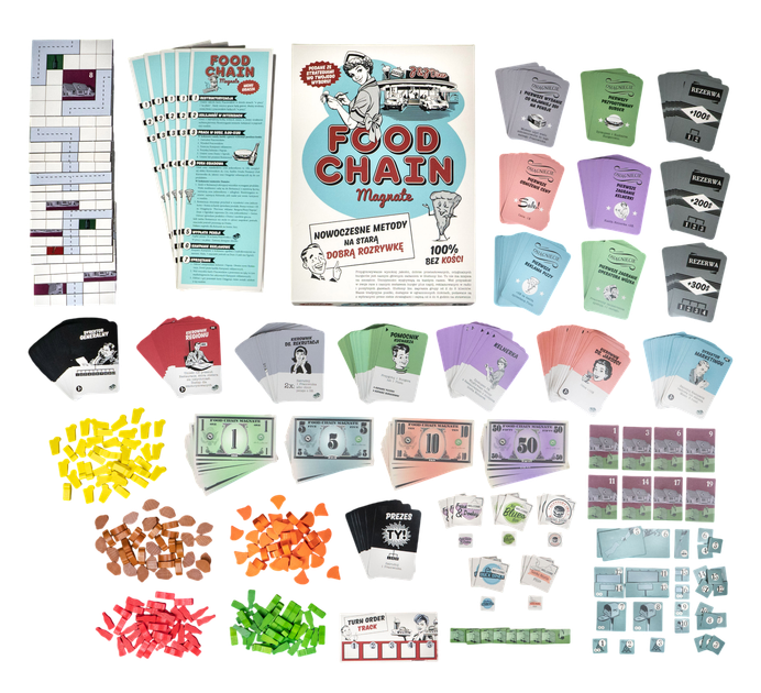 Настільна гра Portal Games Food Chain Magnate (польське видання) (5902560384222) - зображення 3