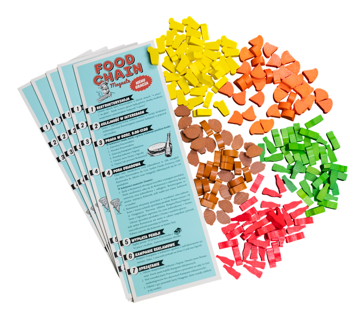 Настільна гра Portal Games Food Chain Magnate (польське видання) (5902560384222) - зображення 9