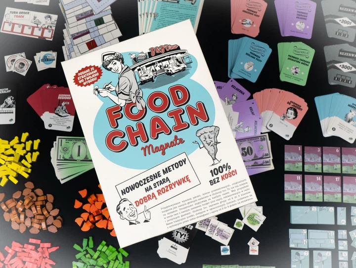 Настільна гра Portal Games Food Chain Magnate (польське видання) (5902560384222) - зображення 11