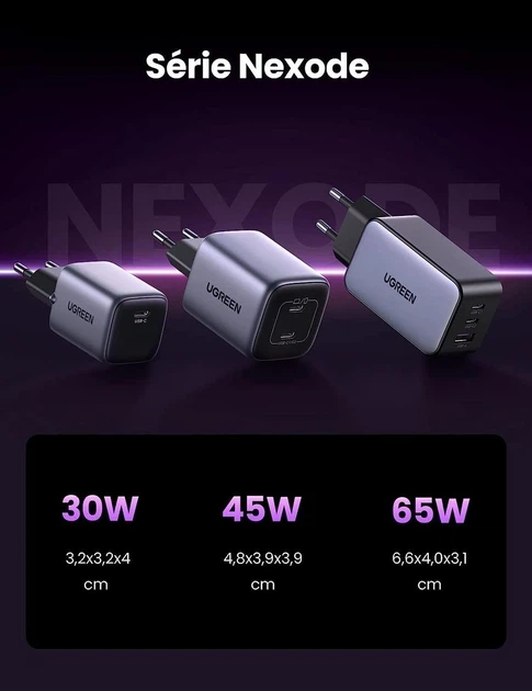 Зарядний пристрій Ugreen Nexode 30W USB C Charger with GaN Tech Grey (CD319) - изображение 7
